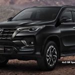 Fortuner Car Price In India