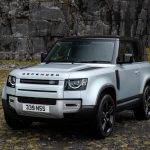 Defender Car Price in India